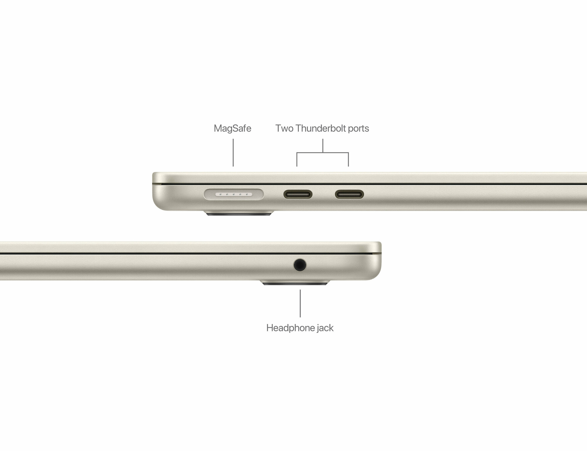 Ноутбук Apple MacBook Air 13" Starlight (Early 2024) MRXT3 (8C CPU/8C GPU/M3/8Гб/256Гб SSD), картинка 5