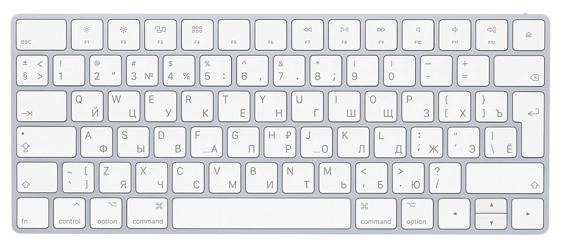 Клавиатура Apple Magic Keyboard с цифровой панелью, картинка 1