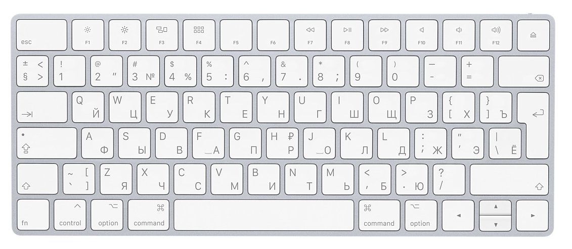 Клавиатура Apple Magic Keyboard с цифровой панелью