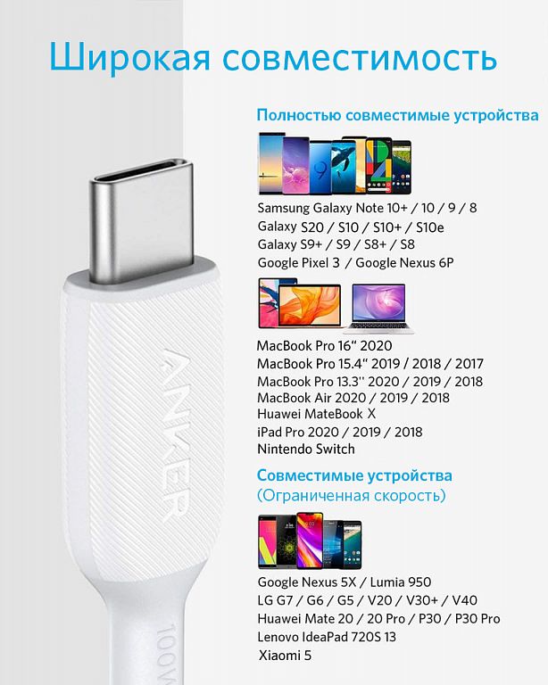 Кабель ANKER PowerLine 3 USB-C to USB-C 1.8m - White, слайд 5