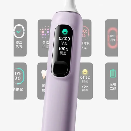 Электрическая зубная щетка Xiaomi Mijia Sonic Sweep Pro MES610, Light Blue, картинка 13