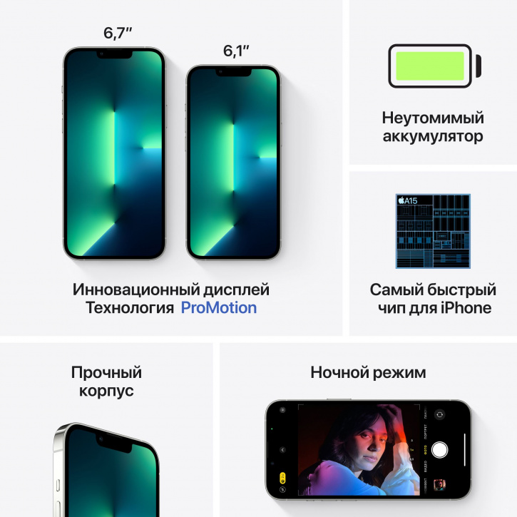 Смартфон Apple iPhone 13 Pro Max 512GB Серебристый (MLMR3RU/A), картинка 8