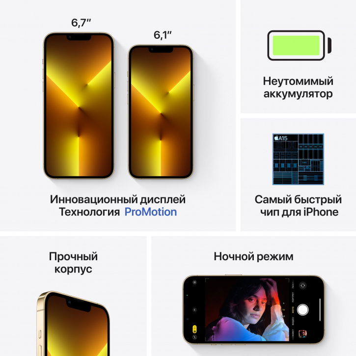 Смартфон Apple iPhone 13 Pro 512GB Золотой (MLWC3RU/A), слайд 9