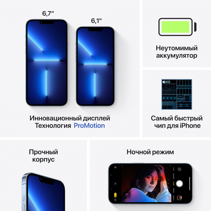 Смартфон Apple iPhone 13 Pro 128GB Небесно-голубой  (MLW23RU/A), картинка 9