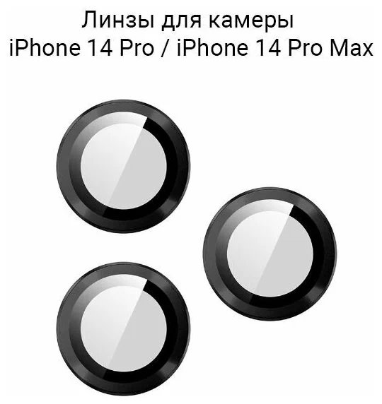 Защитное стекло камеры iPhone 14 Pro/14 ProMax Black, картинка 1
