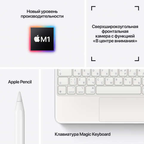 Планшет Apple iPad Pro 12.9'' 1Tb Wi-Fi Silver (2021), картинка 5