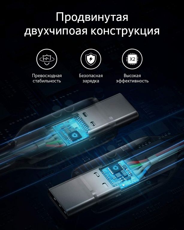 Кабель ANKER PowerLine 3 USB-C to USB-C 1.8m - White, слайд 3