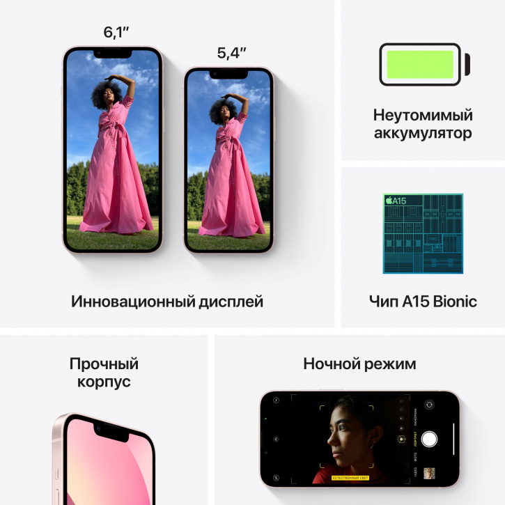Смартфон Apple iPhone 13 256GB Розовый (MLP53RU/A), слайд 10