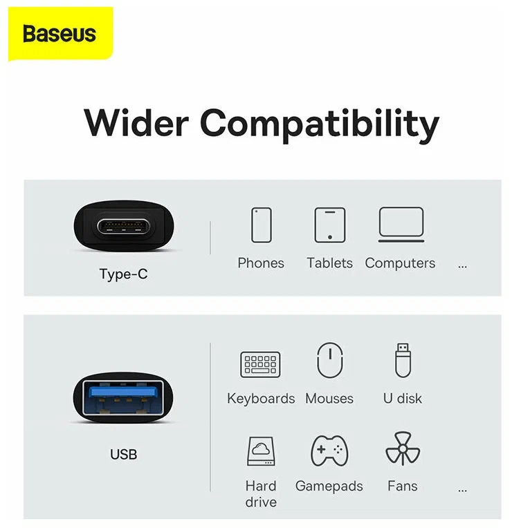 Адаптер-переходник Baseus Series Mini, USB-C male to USB-A, картинка 8