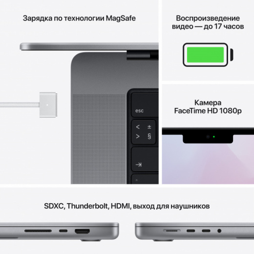 MacBook Pro 14 M1 Pro (2021) 16GB/512GB Space Gray (Б/У) CVJH29MXMW, картинка 4