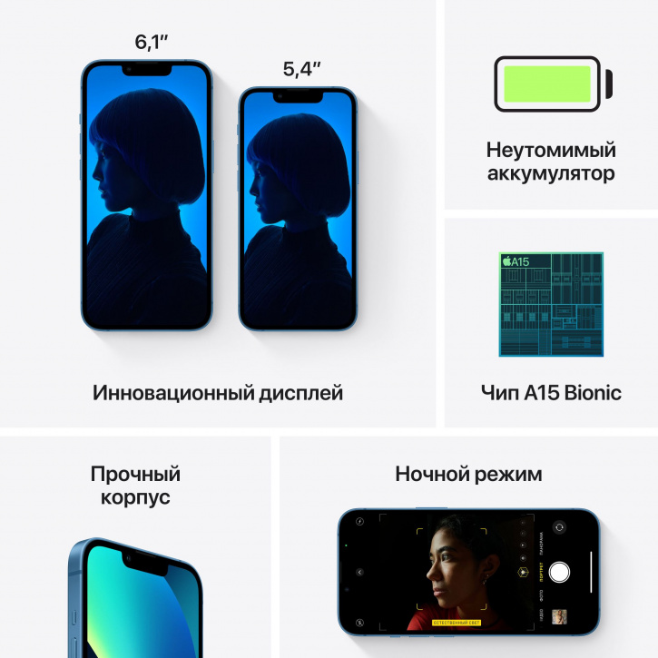 Смартфон Apple iPhone 13 128GB Синий (MLP13RU/A), картинка 10