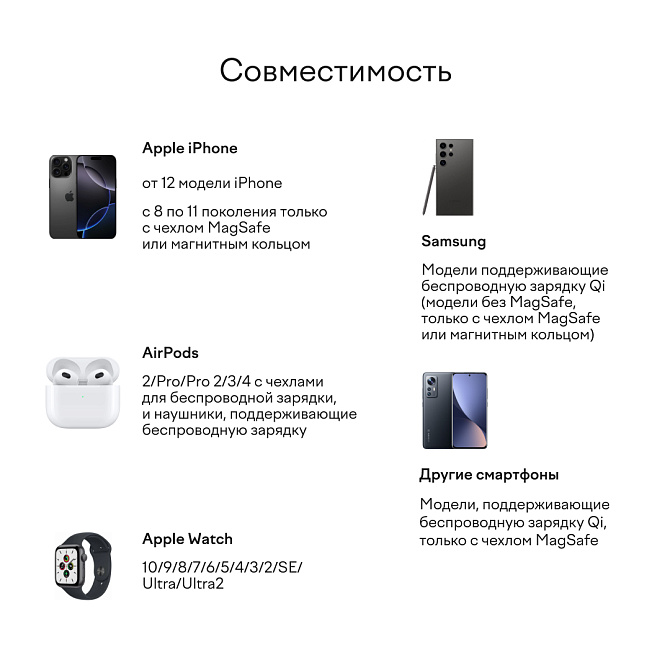 Беспроводное зарядное устройство Magssory 3in1 Fold Pro для Apple, Black, картинка 8